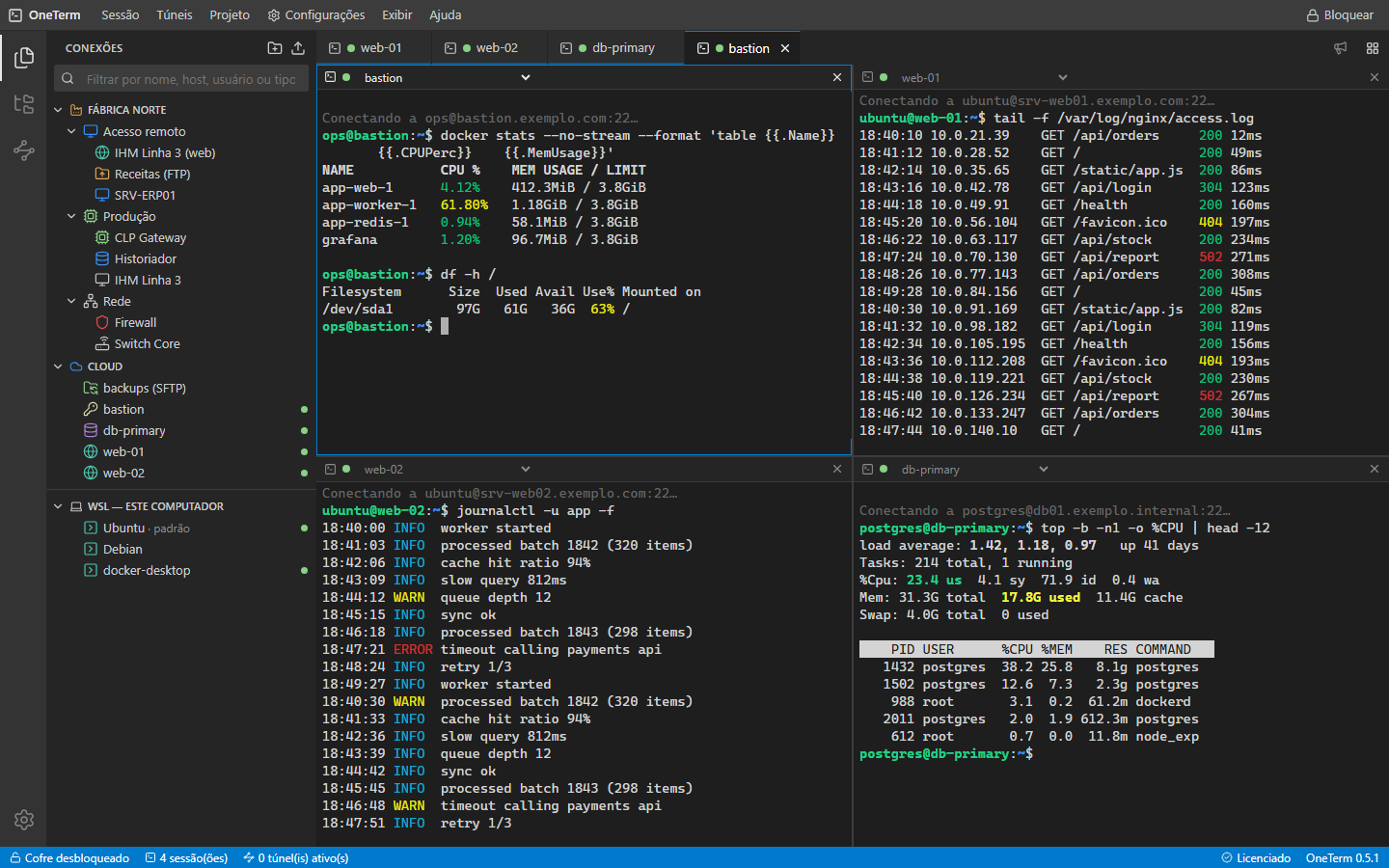 Quatro terminais em grade acompanhando logs e recursos